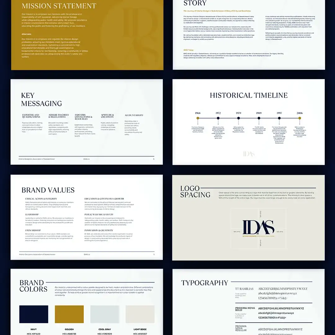 Branding and Marketing Strategy in Regina 3 Copy of IDAS branding strat 2