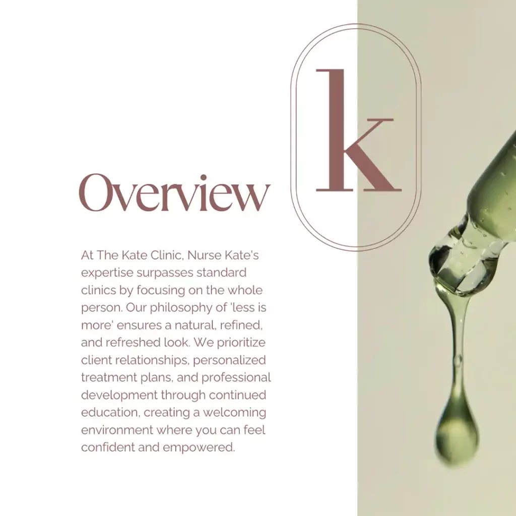 Copy of KATE branding strat 2
